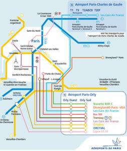 Orly, schema trasporti