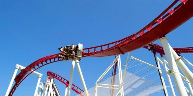 Pasqua a Rainbow Magicland