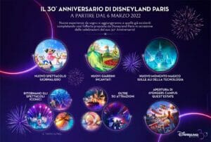 Disneyland Paris 30° anniversario infografica